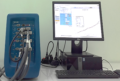 Center For Applied Analyses